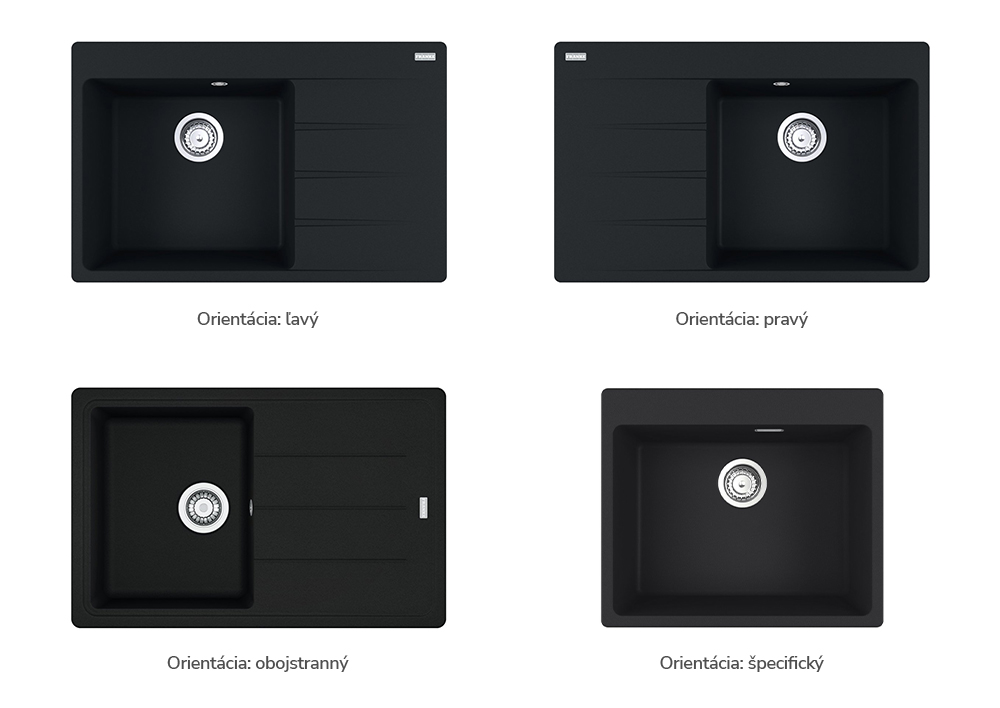 orientacia-kuchynskeho-drezu